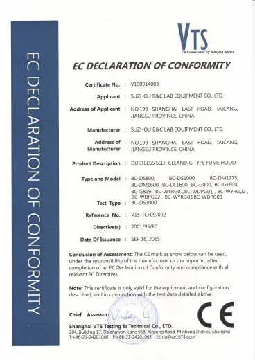 CE for Ductless Fume Hood